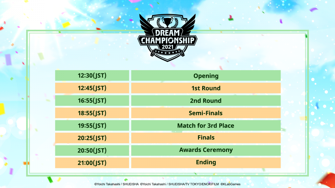 Início do Campeonato Final do Dream Championship 2021!｜Website exclusivo  para o Captain Tsubasa: Dream Team DREAM CHAMPIONSHIP